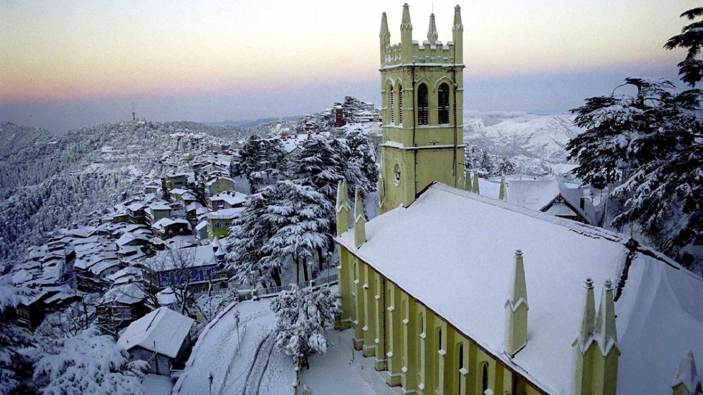 Best Complete Himachal Tour